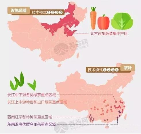 好消息有機(jī)肥國家補(bǔ)貼來了！10億有機(jī)肥國家補(bǔ)貼等你來拿！??！