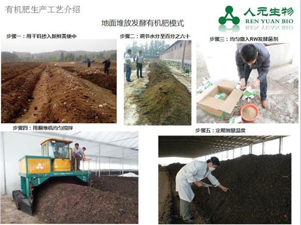 有機肥廠建設中如何選購有機肥設備與有機肥發(fā)酵劑